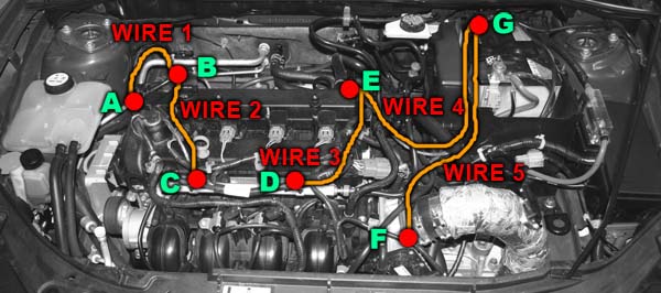 MZ3 Instruct chevy 1 wire alternator diagram 